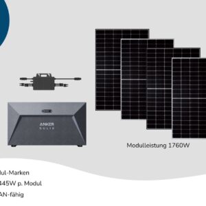 MicroSolar1760 inklusive 1600Wh Speicher