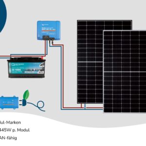 MicroSolar Inselanlage